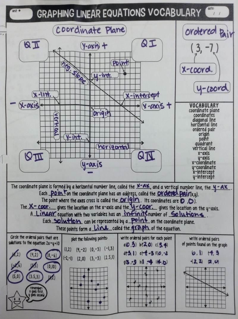 Day 22 - Algebra 22 Bootcamp! With Graphing Linear Equations Worksheet Answers